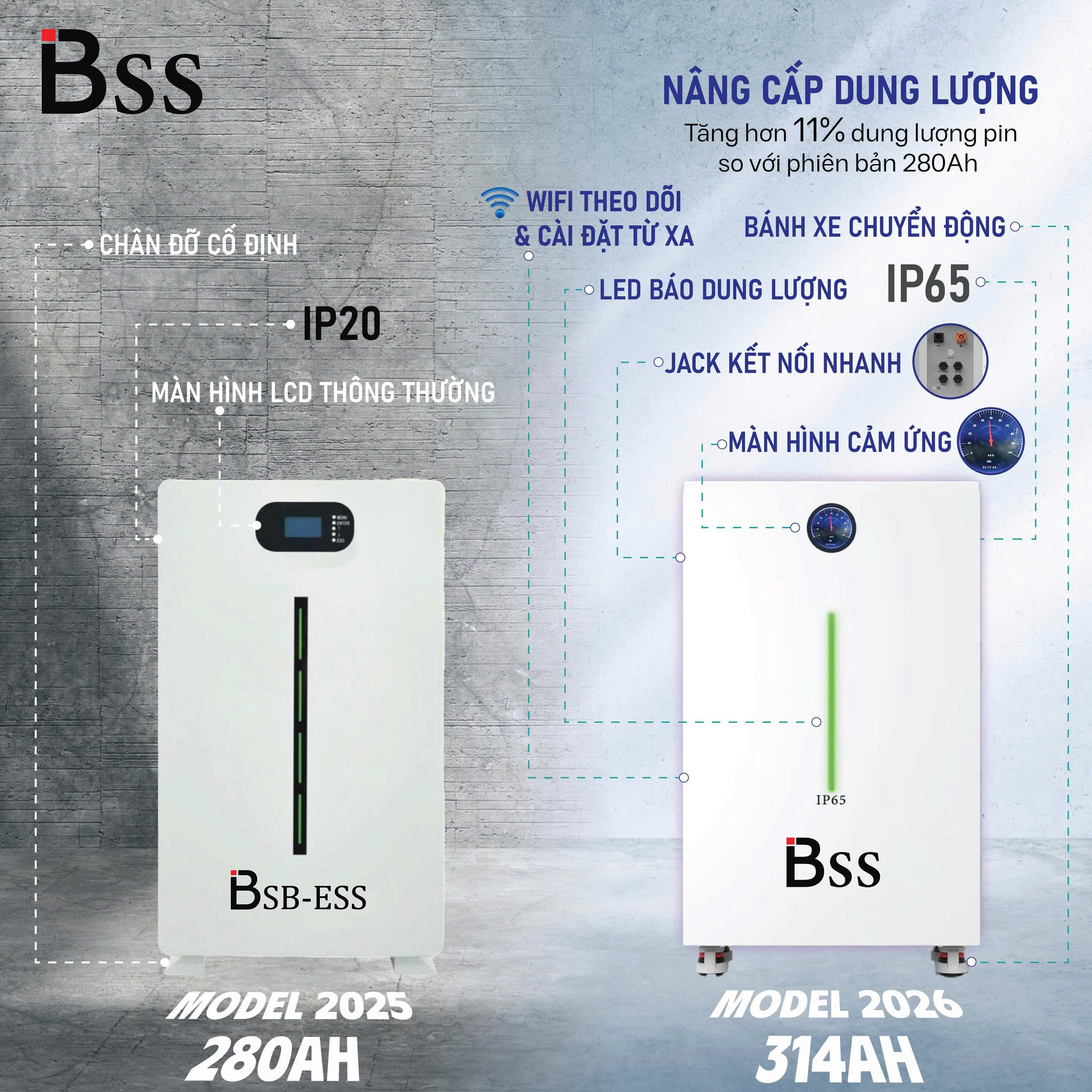 Có nên lắp pin lưu trữ BSS?